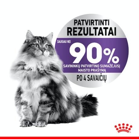 Royal-Canin-Appetite-Control-Care