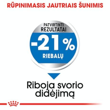 Royal-Canin-Medium-Light-Weight-Care