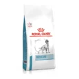 Royal-Canin-Skin-Care-sausas-maistas-sunims-2-kg