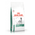 Royal-Canin-Satiety-Weight-Management-sausas-maistas-sunim