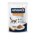 Advance-WET-Weight-Balance-Cat-Konservai-Katems-12x85g