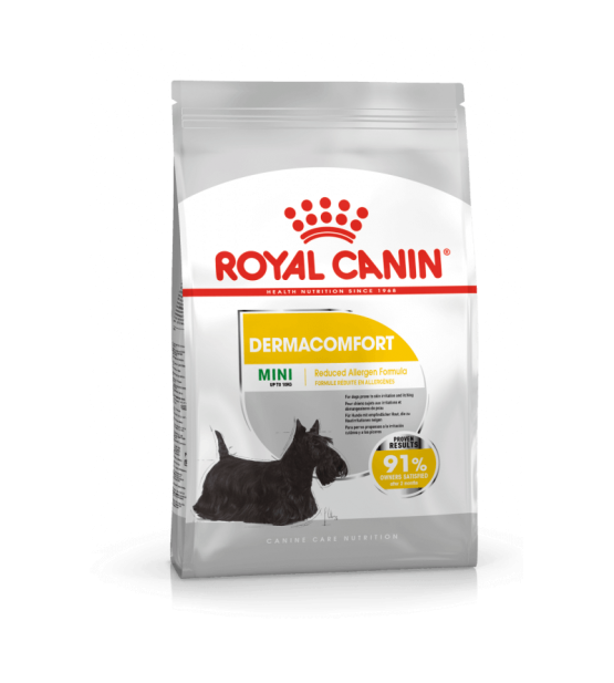 Royal-Canin-Mini-Dermacomfort-sausas-maistas-sunims